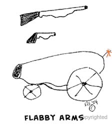 flabby-arms-cartoon
